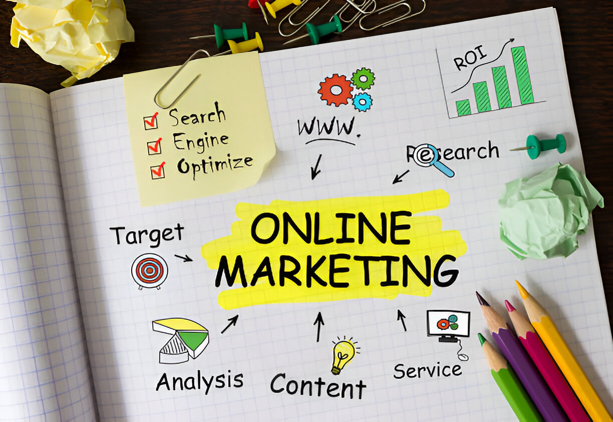 Online Marketing Strategy with SEO, Target Audience, Content, and ROI